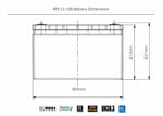 12v 100Ah High Draw Lithium Battery